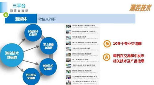 《測控技術(shù)》雜志 引領(lǐng)信息技術(shù)咨詢服務的專業(yè)平臺