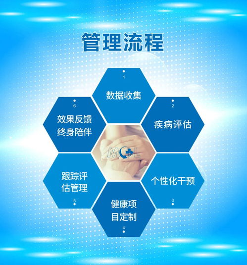 美睿國際領(lǐng)先項(xiàng)目 攜獨(dú)家專利產(chǎn)品引爆中國市場，開啟互聯(lián)網(wǎng)設(shè)備銷售新紀(jì)元